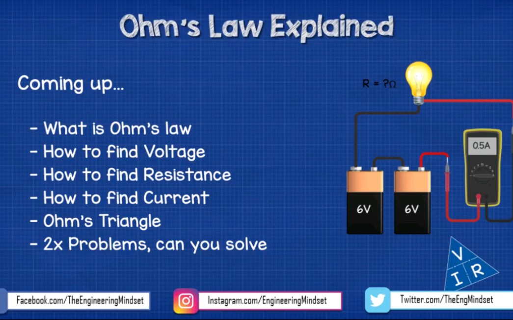 [图]【欧姆定律】Ohms Law Explained - The basics circuit theory