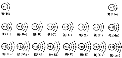 镭的结构示意图图片