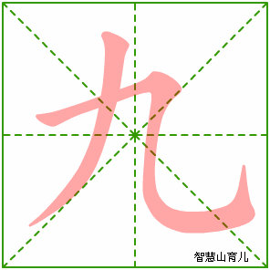 九的笔顺怎么写