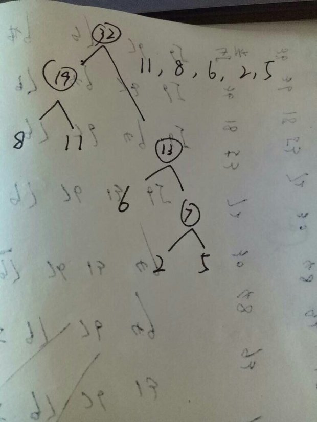 哈夫曼树这样构造对吗,