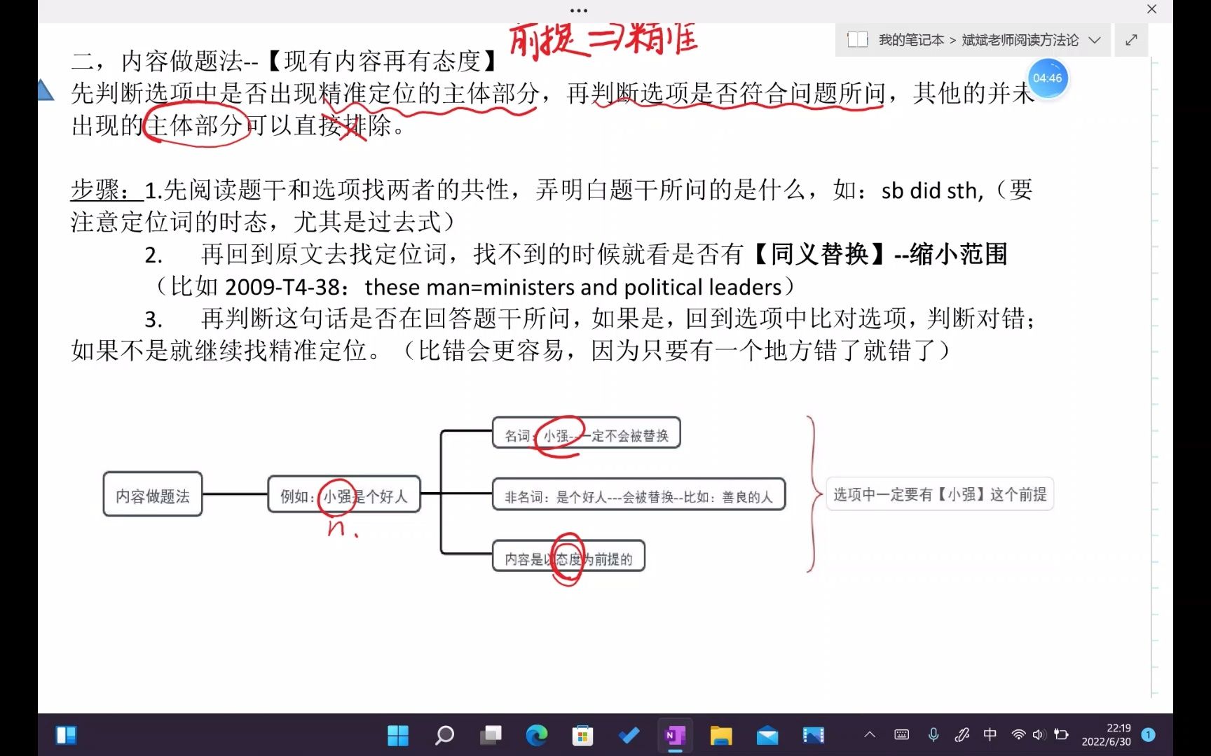 [图]颉斌斌老师阅读方法论第一讲【费曼学习法】