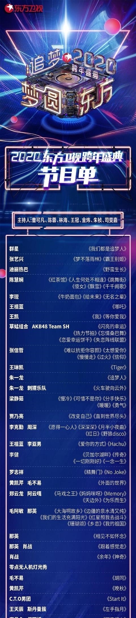 江苏卫视跨年哪个节目热搜