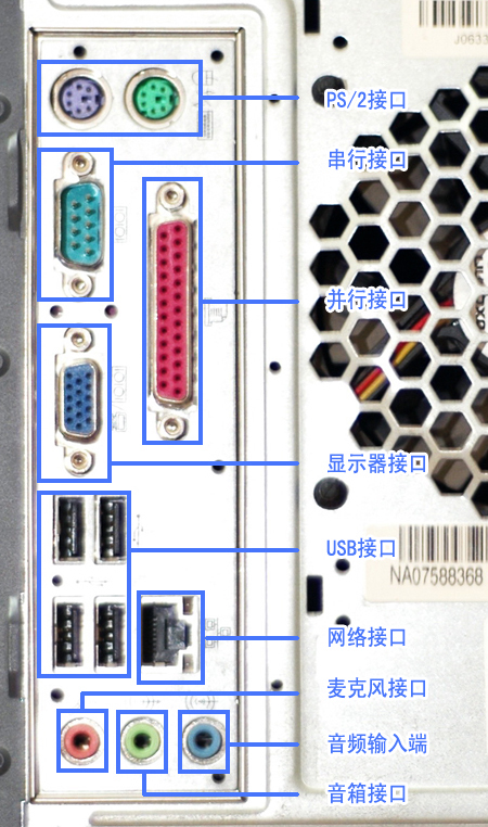 一体机电脑插线图图片