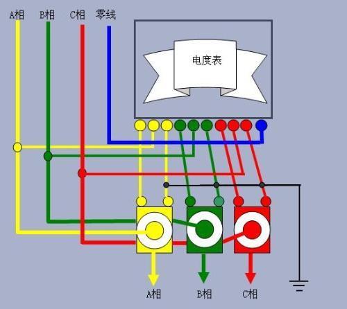 是三相三線電度表內部只有兩套單相計量單元,所以只能接兩個互感器