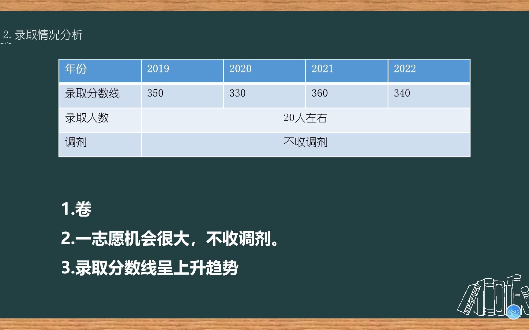 [图]车辆工程太原理工大学875汽车理论考研真题考研经验导学23