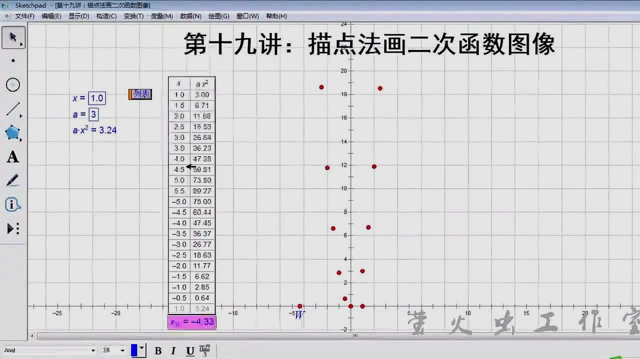 几何画板教程:描点法画二次函数图像