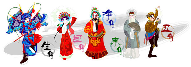 京剧中的"生旦净末丑"中的净指的是什么?