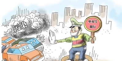 太原17号限行尾号