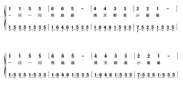 求一閃一閃小星星左手伴奏的譜子