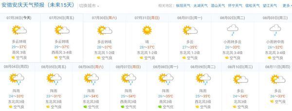 安庆市天气预报