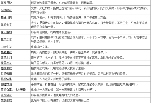 带花字的成语