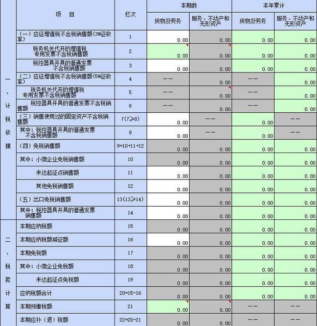 个体户网上申报怎么填写