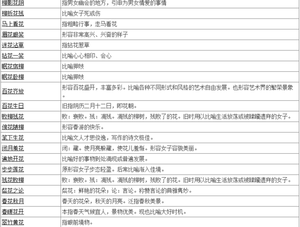 带花字的成语