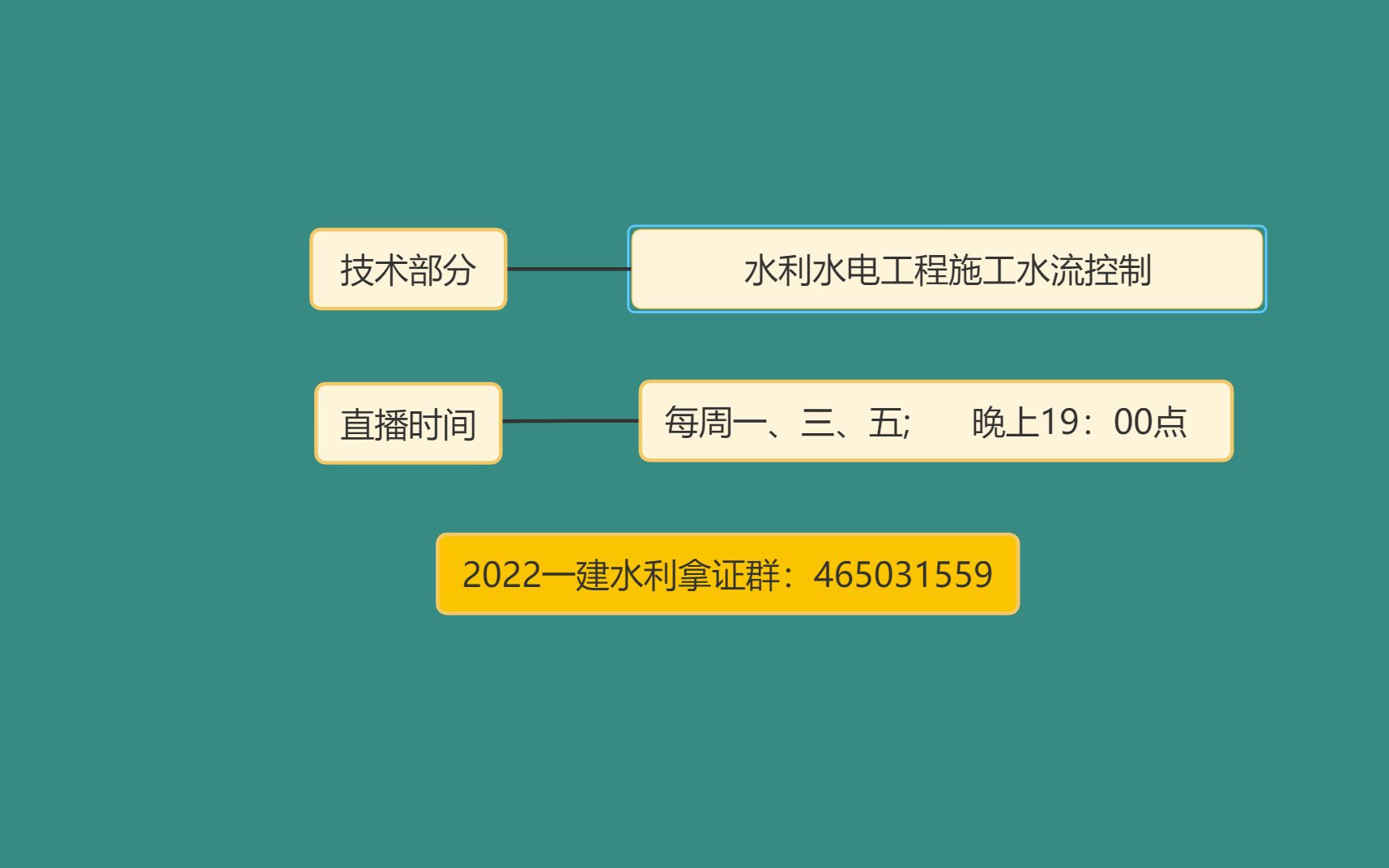 [图]第7课 水利水电工程施工水流控制