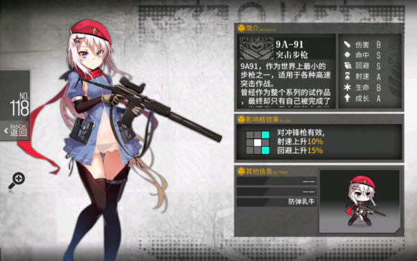 少女前线9A-91建造公式属性图鉴 厉害吗怎么样