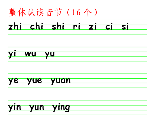 声母和韵母