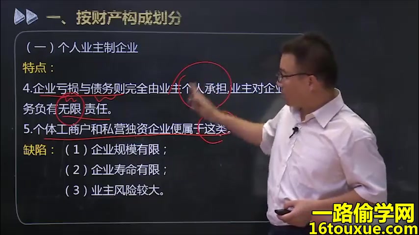 [图]自考企业管理概论00144课件视频课程 自考企业管理概论零基础讲解课程