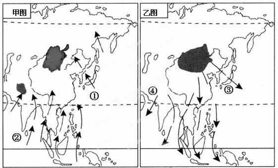 亚洲季风风向示意图图片