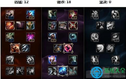 lol皎月打野天赋怎么加点?S6皎月打野