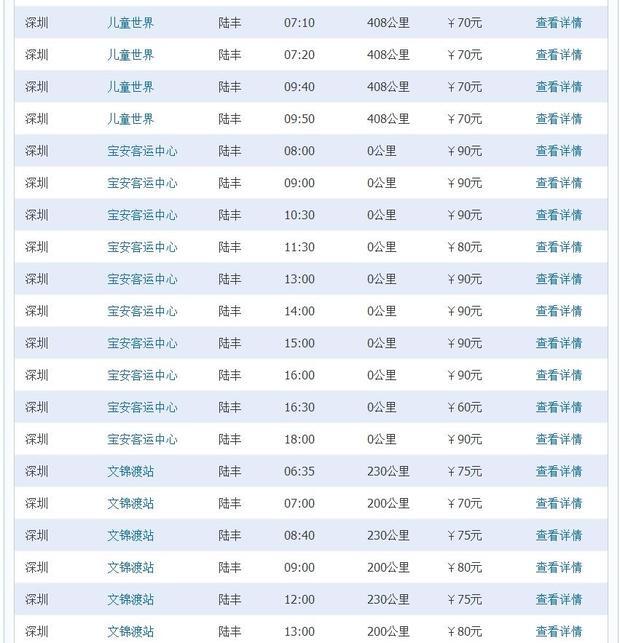 深圳北站坐大巴到陆丰城北客运站要多少钱