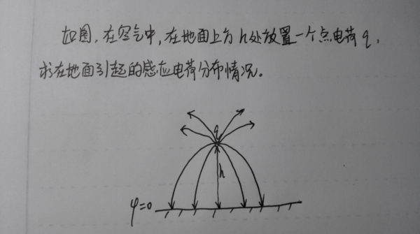 工程电磁场问题:在地面上方h处放置一个点电荷q,求在地面引起的感应
