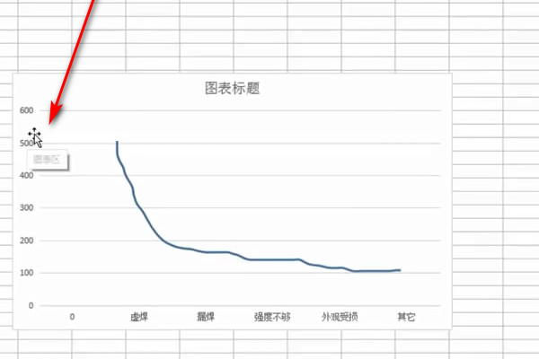 Excel图表坐标轴位置怎么调整 相关视频 Excel如何改变图表坐标轴标签的文字方向 爱言情