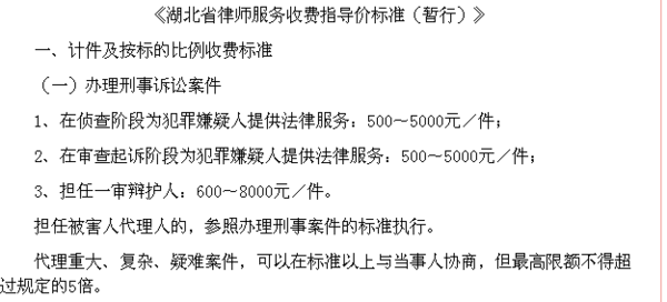 刑事辩护律师费用