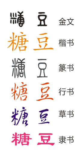 谁能用 书法五大字体楷,篆,行,草,隶,分别写出 漂亮的糖豆两个字.