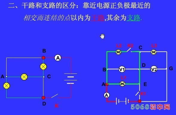 (1)干路和支路是相对而言的.