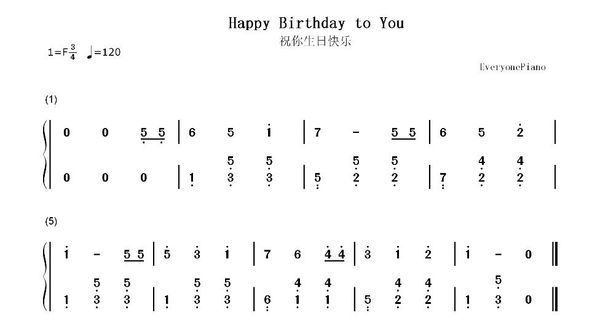 祝你生日快乐钢琴简谱要数字的 祝你生日快乐简谱钢琴数字 崇爱网