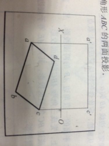 工图问题.已知abcd是矩形 ac水平线 求正面投影