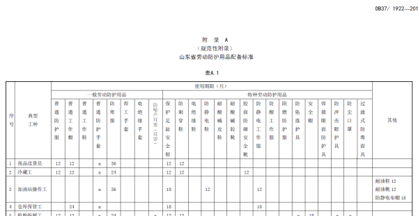 洞察医疗防护服市场趋势：寻找优质厂家指南