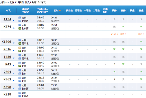 2017年1月7号大同到北京的火车票