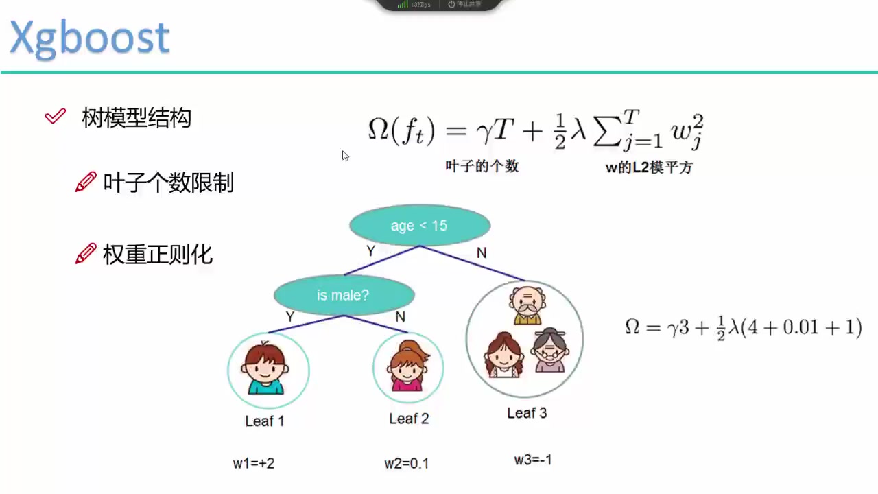 [图]终于说清楚了Xgboost算法中文教程_集成算法