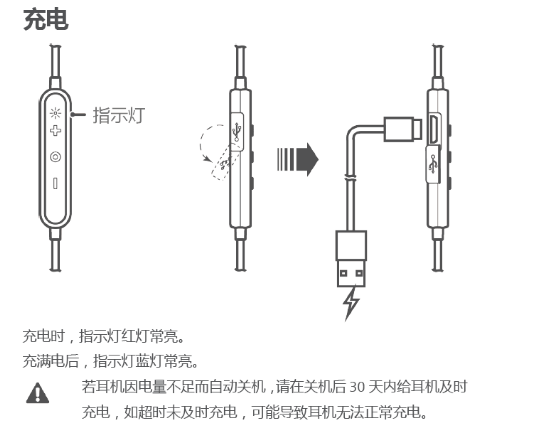 华为am60说明书图片