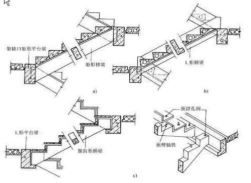 自建房梁8米跨度图片