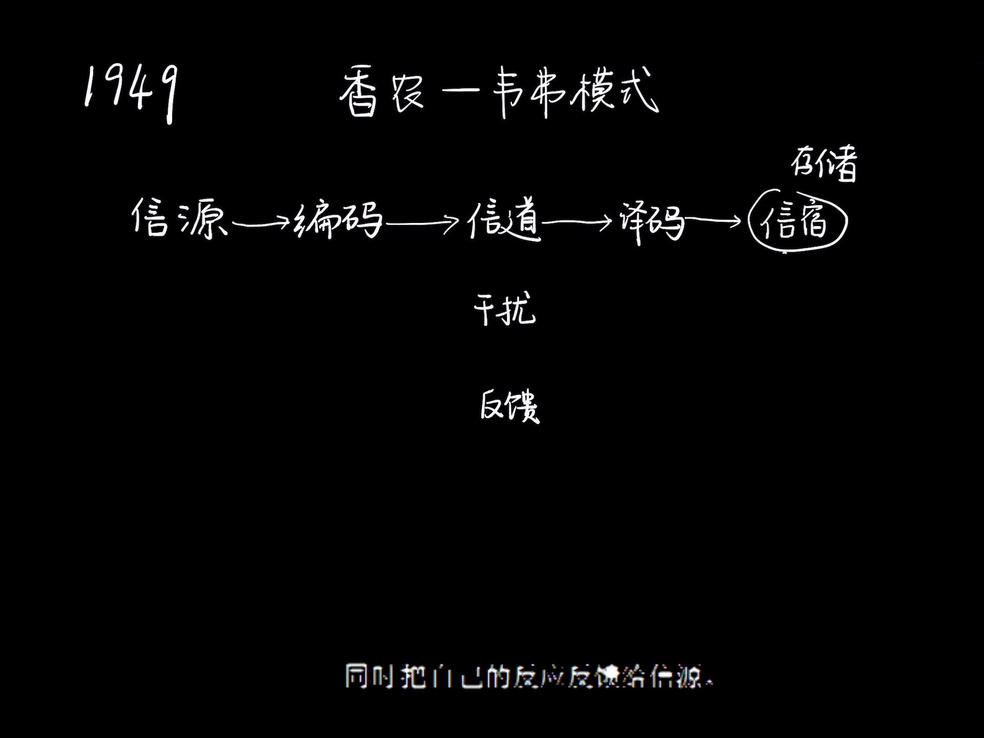 [图]传播理论微课