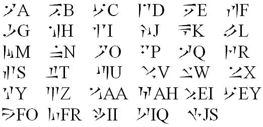 求上古卷轴5所有龙语发音