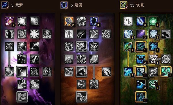 4.2治疗萨满天赋?