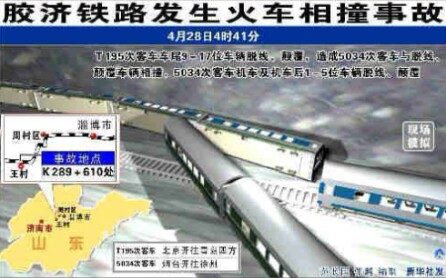 [图]【手机还原】重置版2008年胶济铁路列车相撞事故模拟