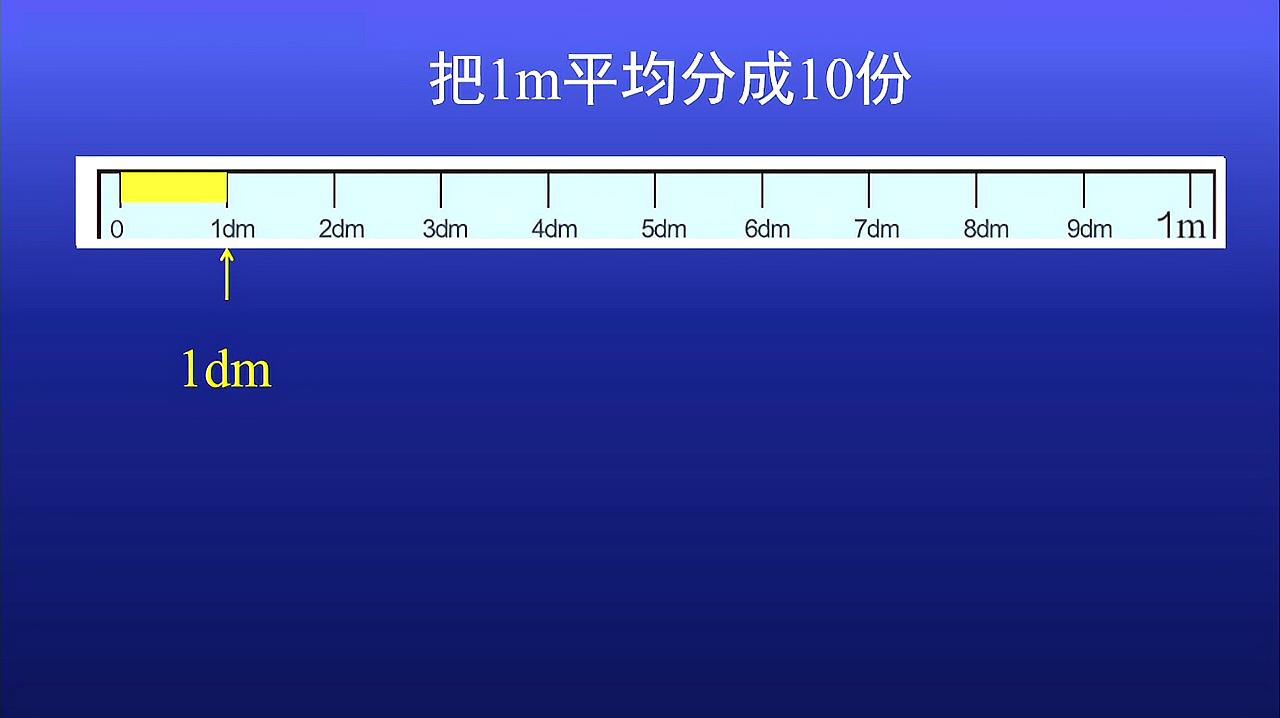 [图]人教版四年级数学下册《小数的意义和性质》