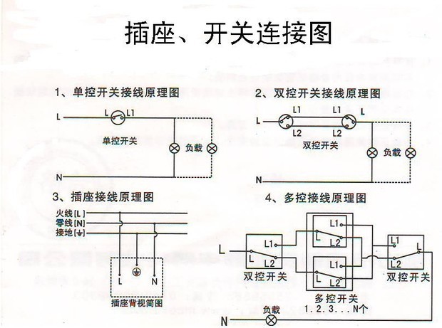 插座只有火线没有零线怎么想办法?