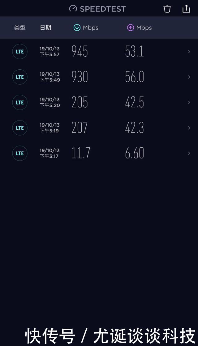 谁用了华为5g手机