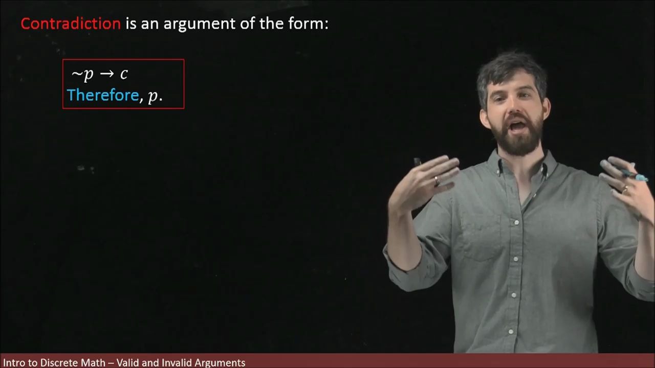 [图]Logical Argument Forms: Generalizations, Specialization, Contradiction