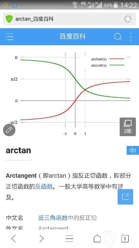 为什么lim(x→+∞)arctanx=π\/2?