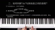 [图]钢琴入门教学 中老年钢琴入门教程