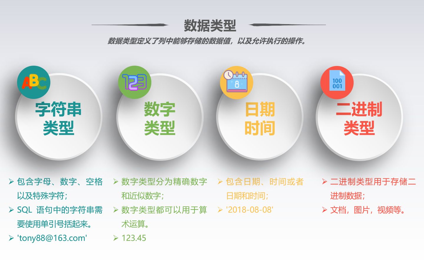 [图]SQL入门教程 第04集 数据类型