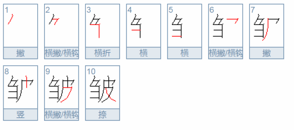 皱字部首是什么