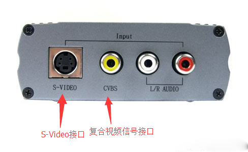 显示器的线跟独立显卡的不同么,分别叫什么