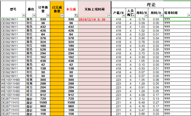 实际上线时间填入后 如何自动计算理论完工时